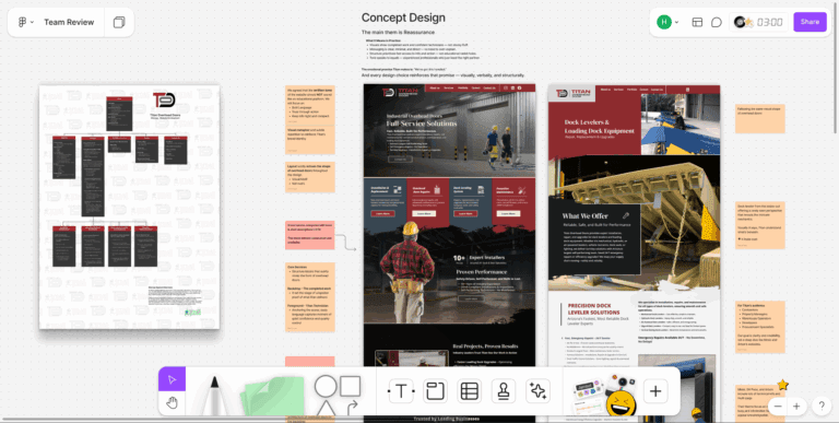 A digital whiteboard crafted by a Digital Product Designer & UX Strategist displays a site map on the left, website design concepts in the center, and various sticky notes and icons scattered around the workspace.