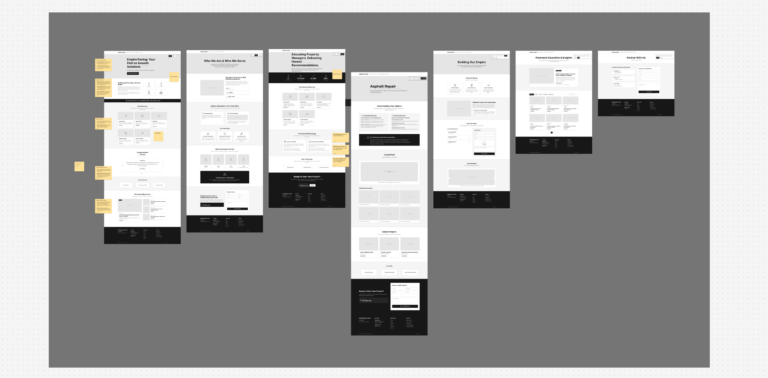 A digital wireframe of a website layout with multiple columns, grayscale mockups, navigation bars, and sticky notes placed alongside various sections on a gray background—ideal for illustrating cross-platform design systems and refining UX strategy.